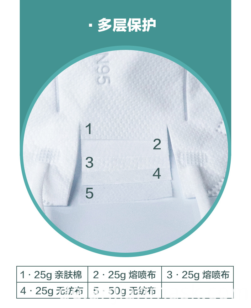 Kn95 Maske Online Kn95 Mask Online
